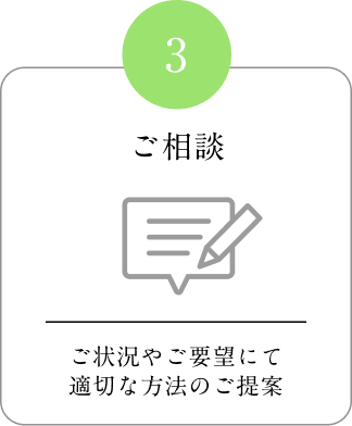3 ご相談 ご状況やご要望にて適切な方法のご提案